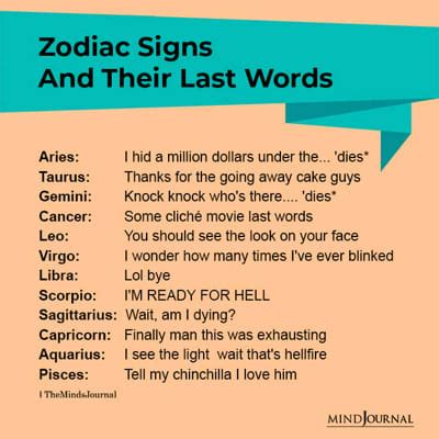 i will guess your zodiac sign quiz.